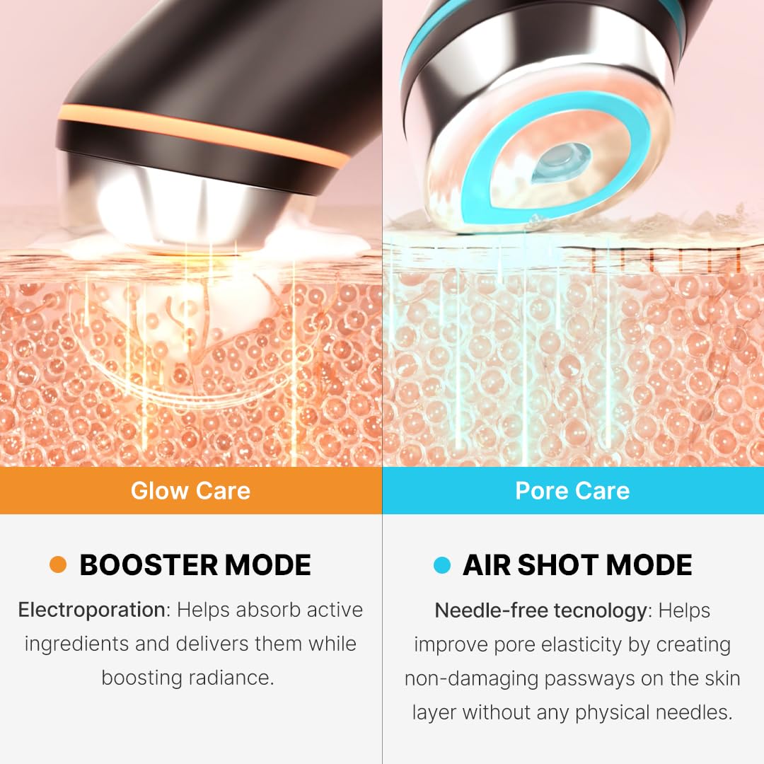 medicube - AGE-R Booster Pro