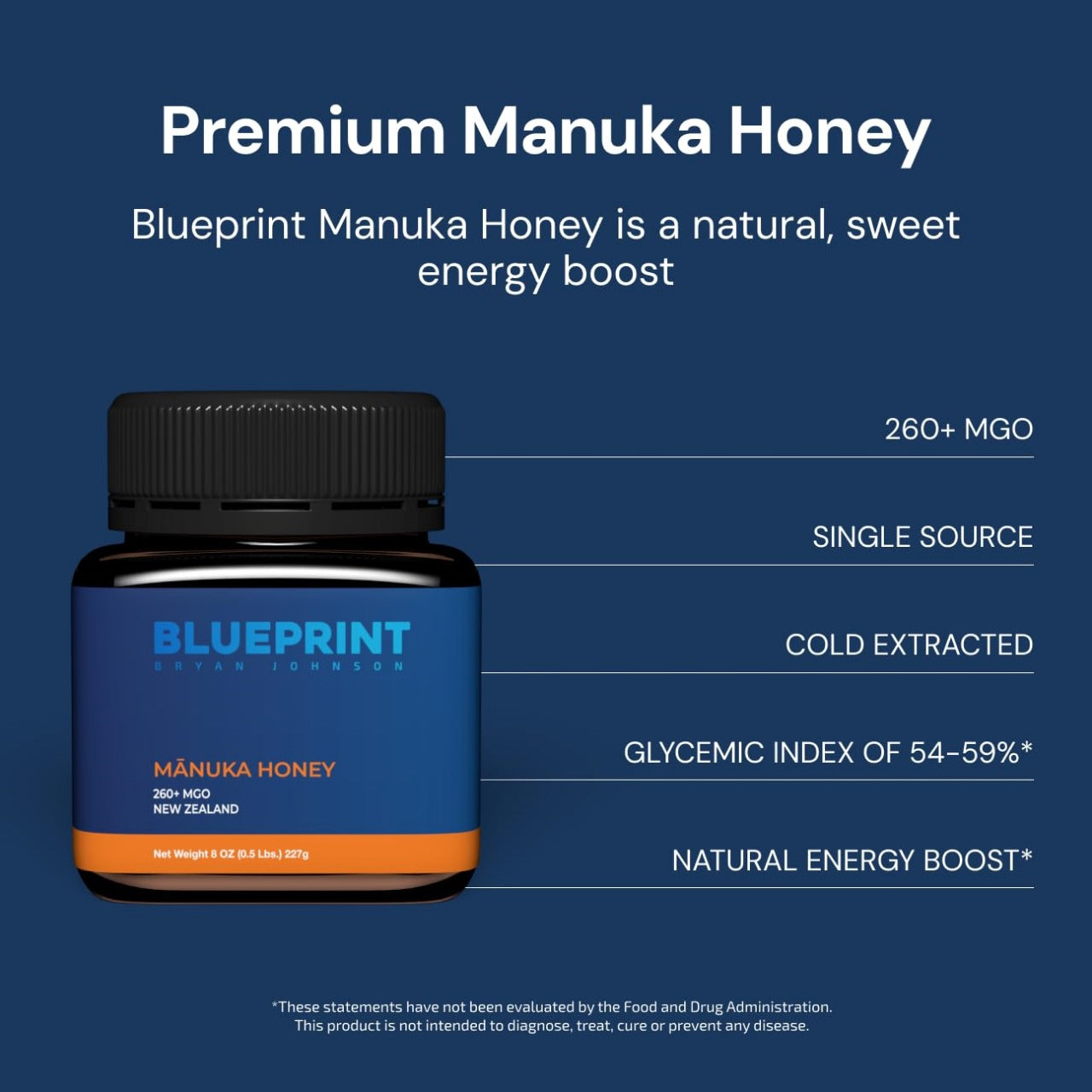Blueprint by Bryan Johnson Manuka Honey - MGO 260+ - New Zealand Sourced - (8 oz)