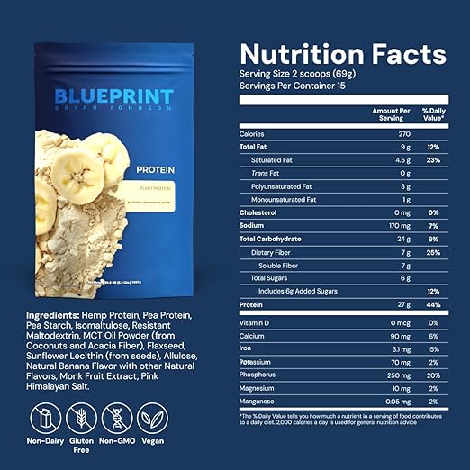 Blueprint by Bryan Johnson Vegan Protein Meal Replacement – Plant Based Hemp Protein with 27g Protein Per Serving – Low Calorie, Flavored Protein for Women & Men – Dairy Free – 15 Servings - Banana